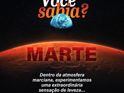 Ilustração. Em um fundo preto, ao centro, está a imagem do planeta Marte alinhado ao planeta Terra que está à frente. Na parte superior, ao centro, está o título: 